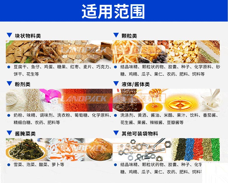 給袋式真空包裝機使用范圍