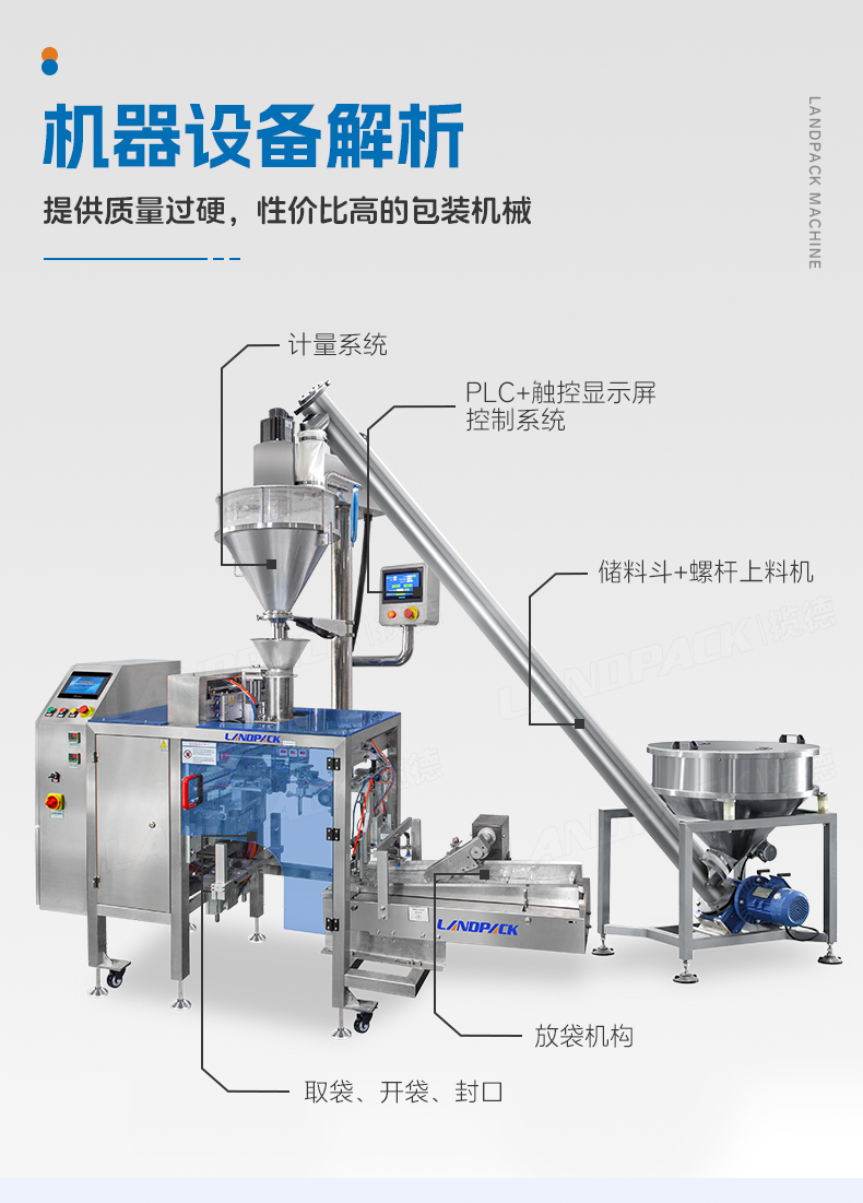 1741762582566965.jpg LG1-430單工位數(shù)末給袋機(jī)+農(nóng)藥粉+安敏-詳情頁_05.jpg