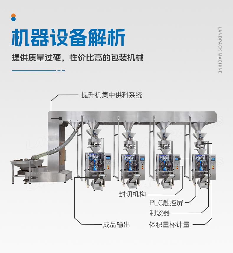1746597592386097.jpg 洗衣粉包裝機(jī)(4臺(tái)LD-420C+一出四Z型提升機(jī))+蘊(yùn)琪-詳情頁(yè)_06.jpg