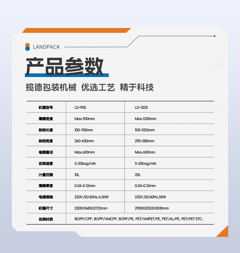 1747726055763957.jpg LD-900A立式機(橫封打3個掛孔+2臺熱轉(zhuǎn)印打碼機+14頭7_07.jpg